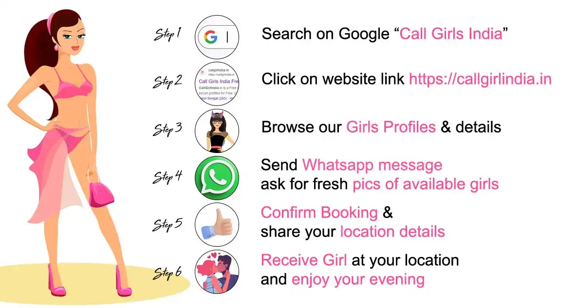 how to book call girls in Karbigwan